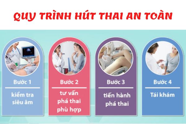Hut-thai-co-dau-khong-2