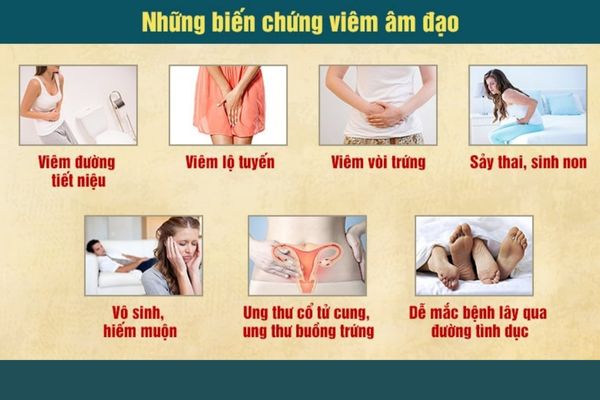 Cach-chua-viem-am-dao-2