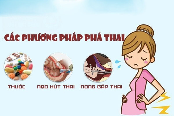 Phương pháp phá thai an toàn, thành công tại Phòng Khám Hải Dương