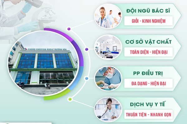 Phòng Khám Đa Khoa Hải Dương - Bệnh viện phá thai uy tín tại Hải Dương đáng tin chọn
