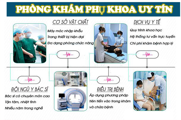 Phòng khám phụ khoa Hải Dương – Địa chỉ đáng tin chọn
