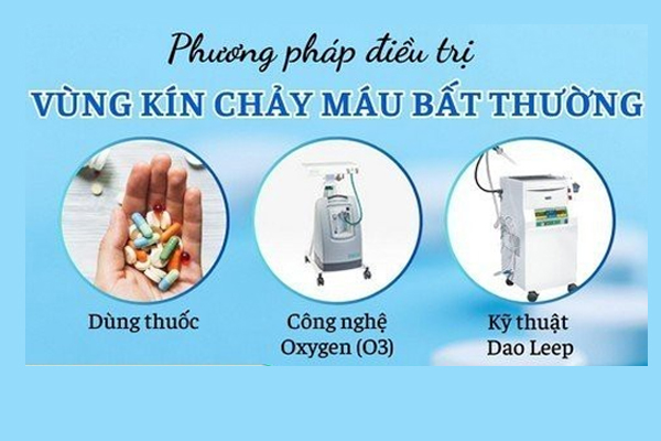 Phòng Khám Hải Dương - Địa chỉ điều trị chảy máu vùng kín bất thường uy tín tại Hải Dương