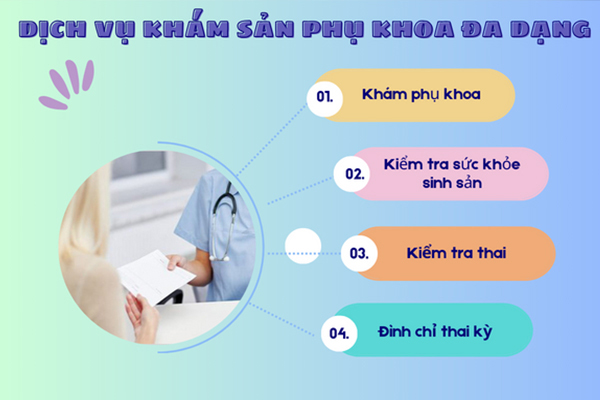 Phòng Khám Đa Khoa Hải Dương - Nơi cung cấp dịch vụ khám sản phụ khoa đa dạng