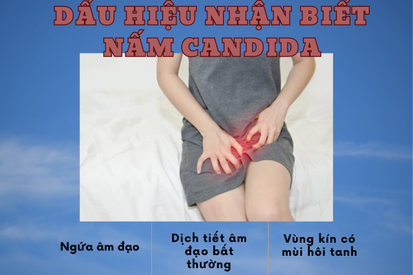 Nấm candida và một số vấn đề cần lưu ý
