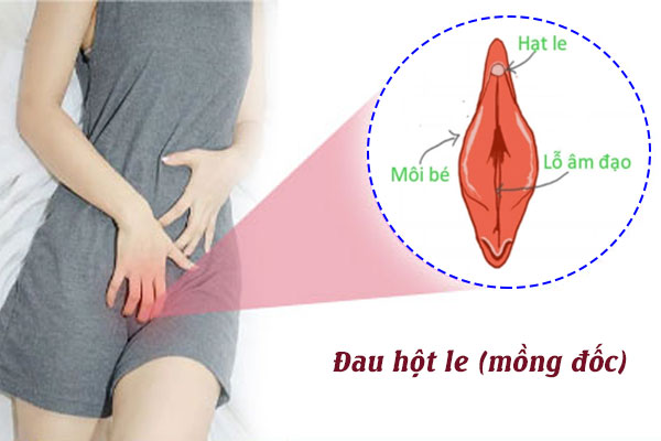 Sưng đau hột le phải làm sao? Địa chỉ khám ở đâu uy tín?