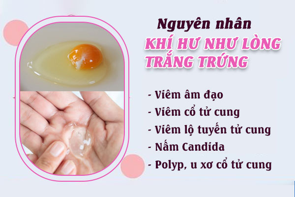 Ra dịch lòng trắng trứng có sao không?
