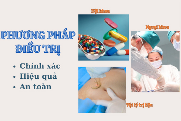 Pp-dieu-tri-benh-phu-khoa